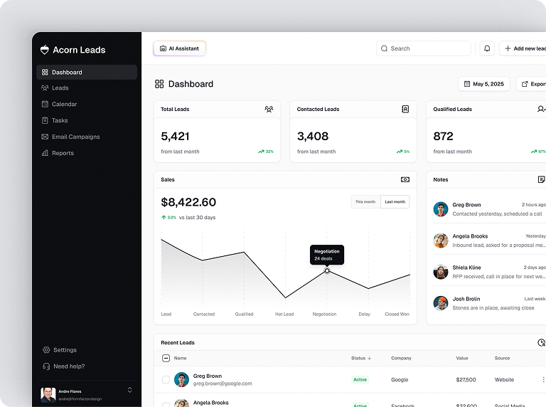 Acorn Leads Dashboard Design